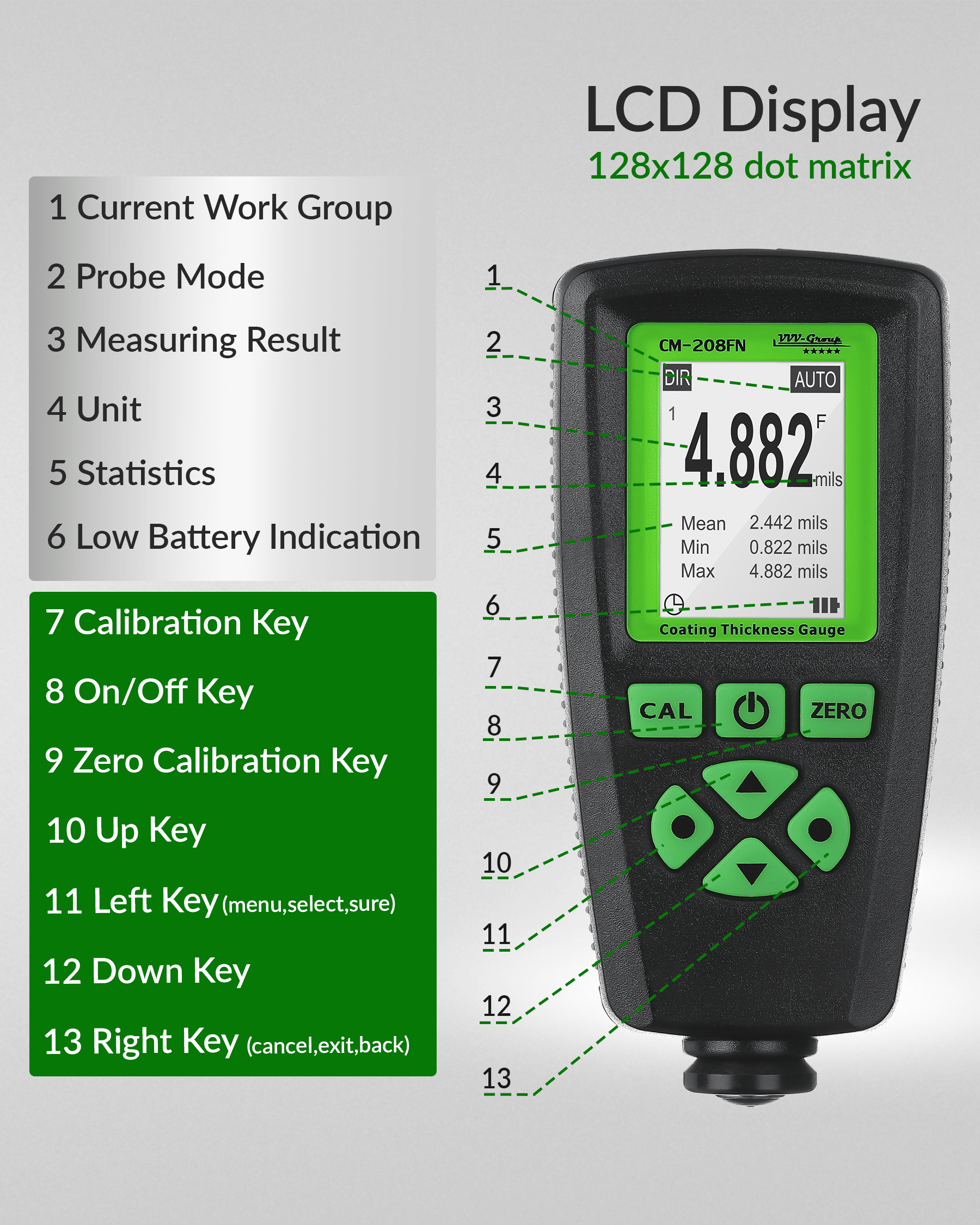 Digital Coating Thickness Gauge CM-208FN