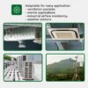 Hot Wire Anemometer AM-286