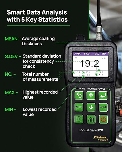 Coating Thickness Gauge Industrial-820